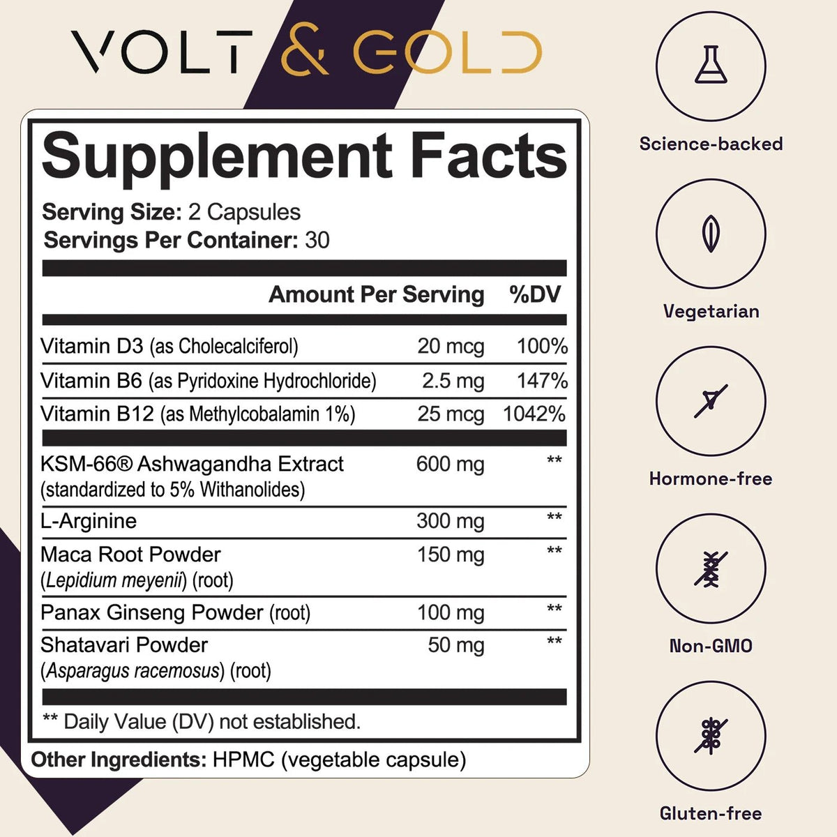 Volt & Gold