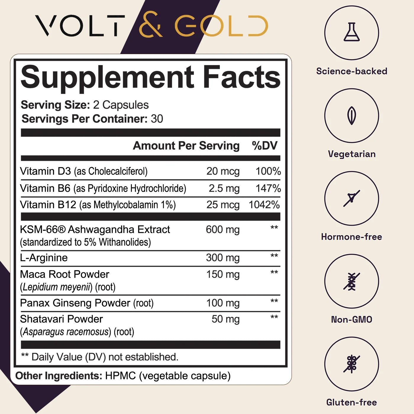 Volt & Gold